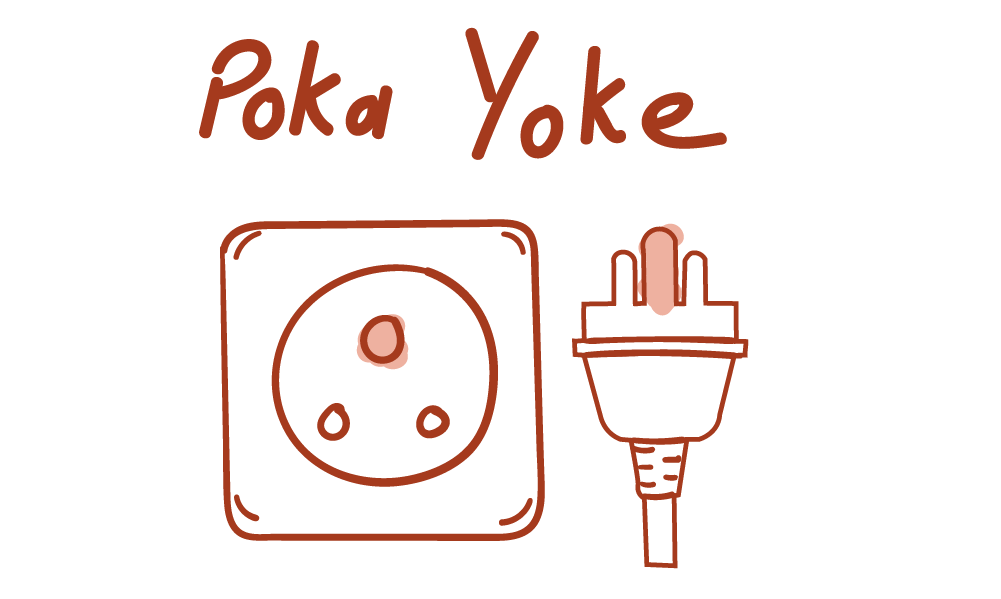 Poka Yoke - la méthode pour prévenir les erreurs